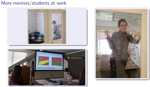 A collage of three photographs of mentors and students at work. In two of them, someone is seen through a glass pane and is writing on the pane with a whiteboard pen. In one of these two photos someone else is partially visible sitting at a table in the room with a laptop, watching the writer. In the third photo, someone is presenting two coloured parameter graphs of prey death and growth rates under two models, and whether a population is divergent, dies out, or is stable. They are at a projector, and two people are visible watching from a table with closed laptops, taken from a perspective as if the camera is held by one of the viewers.